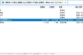 G盾B版+PG插件_破解版内附安装教程