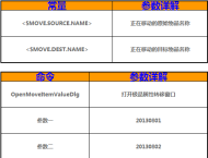 GOM引掣商业版功能补充(极品属性转移)