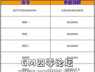 GOM引掣商业版功能补充(可视化仓库)