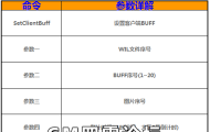 GOM引掣商业版功能补充(传奇版本BUFF命令)