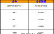 GOM引掣商业版功能补充(可视化仓库)