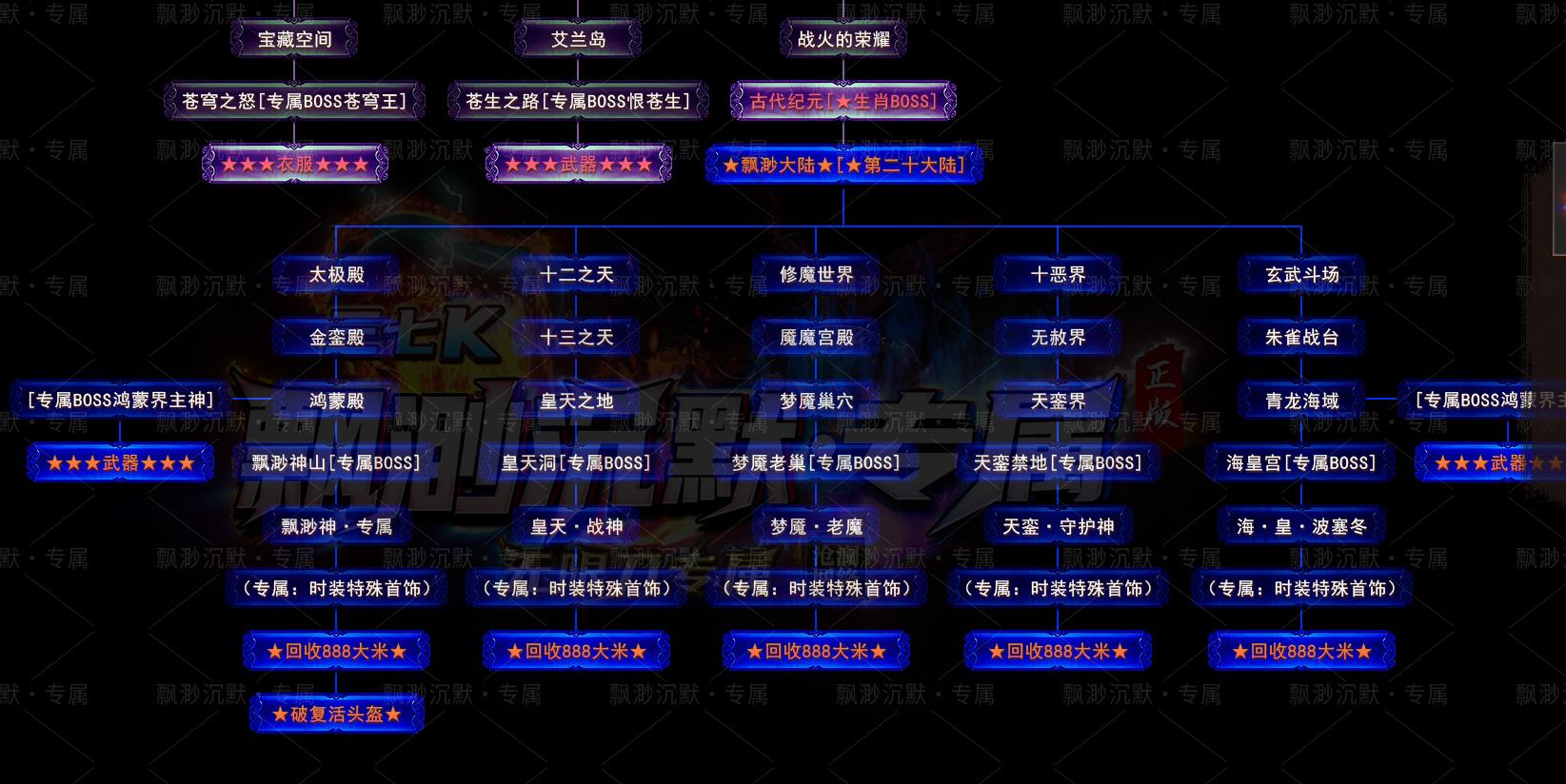 飘渺沉默无限刀专属单职业版-玄武斗场【新GOM引擎】