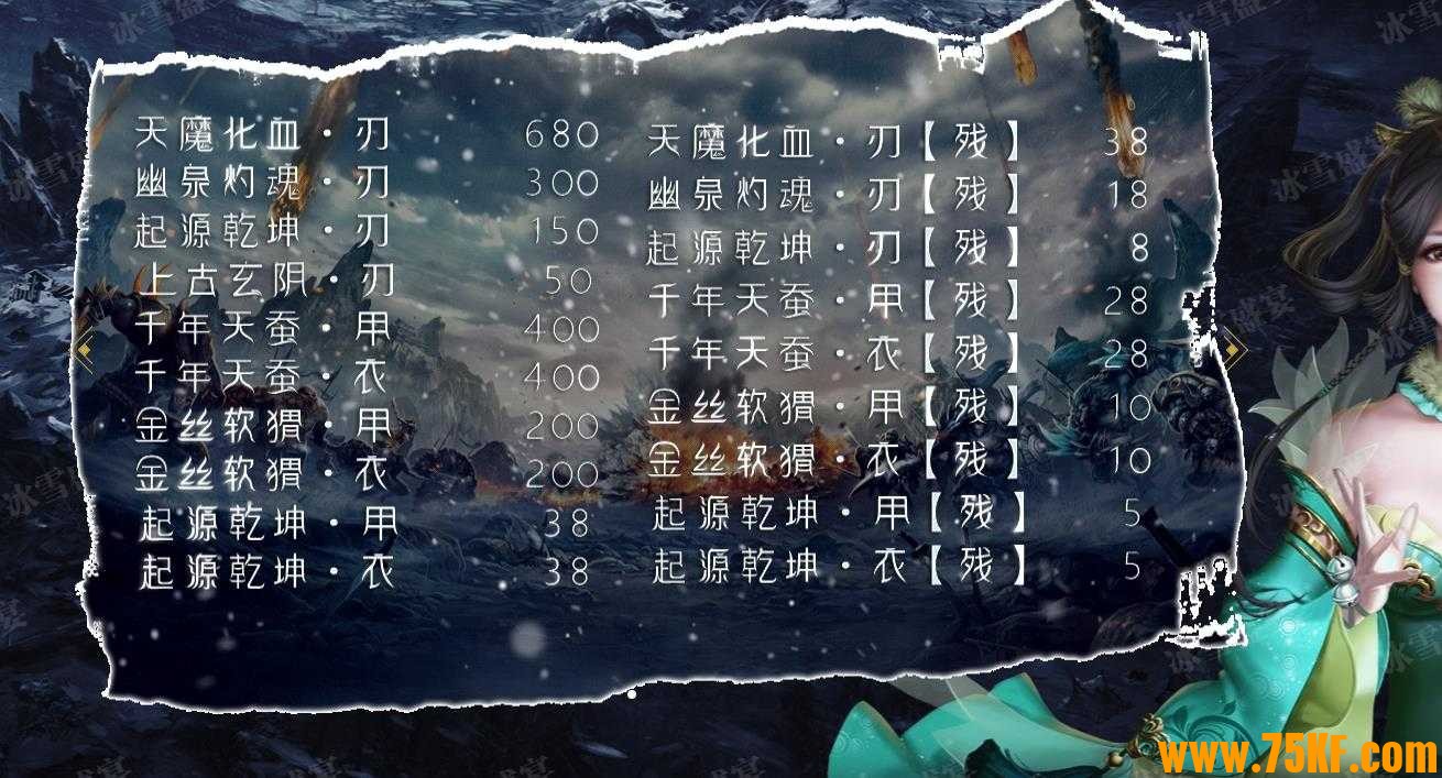 冰雪盛宴迷失无限刀单职业版-雷劫地图【GOM引擎】