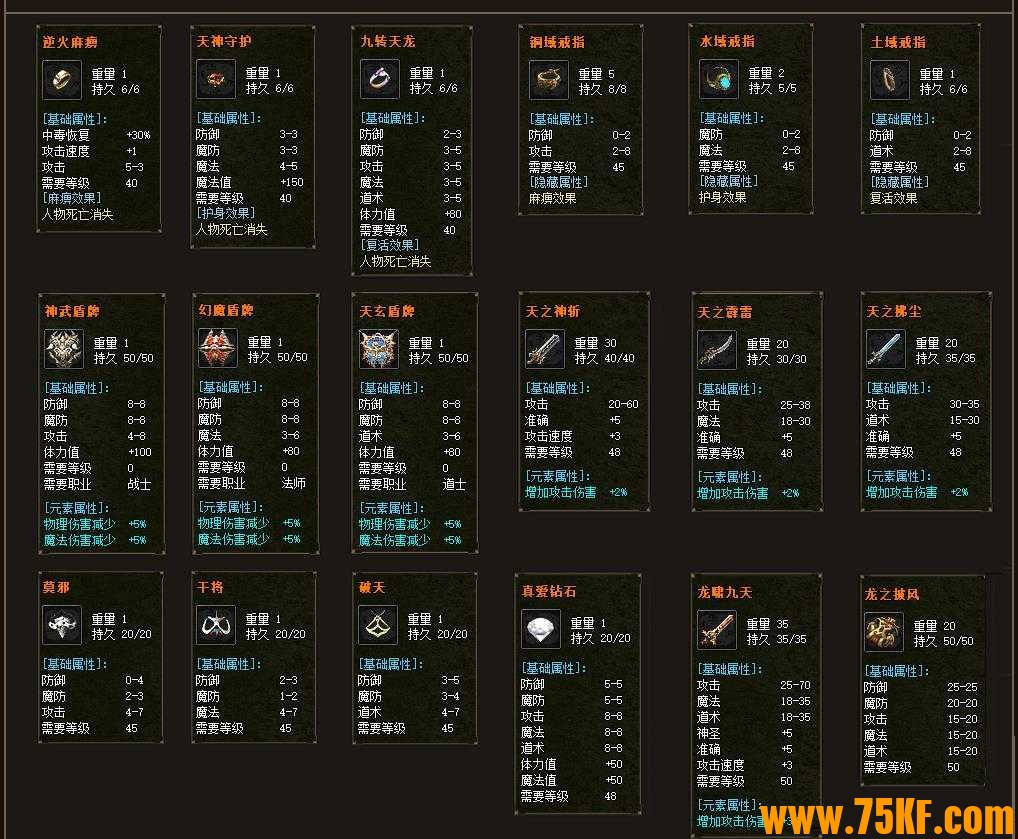 1.76盛大传奇九州沉默特色复古三职业版-阴魂要塞【GOM引擎】