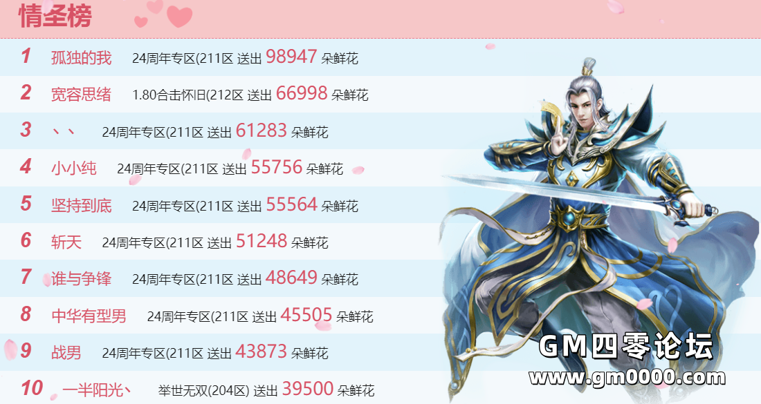d5.png