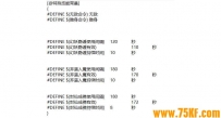 blue引擎特殊技能脚本