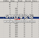 GOM引擎传奇添加武器教程，GOM引擎武器外观计算方法