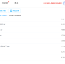 传奇客户端各种错误补丁合集,传奇盟重土城花屏补丁,传奇登陆黑屏补丁下载