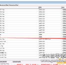 翎风M2引擎传奇显示PAK密码错误，GOM引擎传奇版本显示文件不存在的解决办法