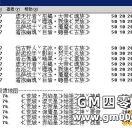 GOM引擎传奇地图中怎么添加怪物，GOM引擎怎么修改怪物名称颜色？