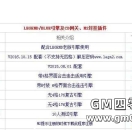 LegendM2引擎是收费的吗，BLUE引擎免费版的能否开区？