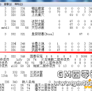 传奇版本怎么修改NPC的显示外观样式?