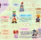 摩尔庄园的复活：即使是重建的童年记忆 也一样值得感动
