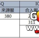 《热血传奇手机版》5月14日6:00-10:00停机合服公告