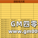 《热血传奇手机版》第八届跨服5V5战队赛荣耀开启